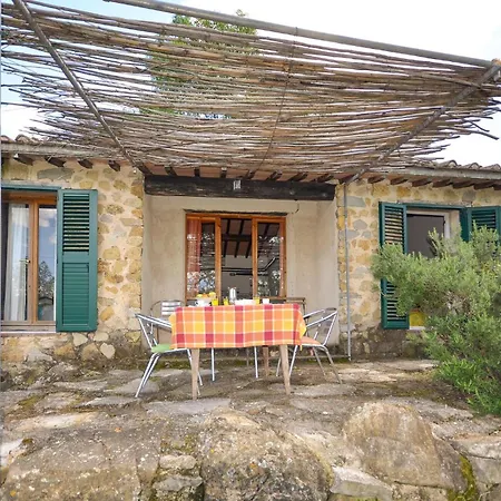 Pet Friendly In Hébergement de vacances